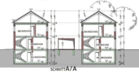 Schnitt - Agelsberg! Einfamilienhaus mit FBH, elektr. Rollläd., Videospr., Garten, Keller, Garage u. Stellpl.!